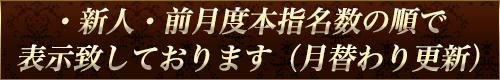 ・新人・前月度本指名数の順で表示致しております